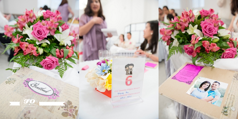 Milorie & Cris-413_Image by FO Photography